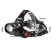 Ліхтар налобний NIGHT VISION FLUORESCENCE SY-8086-PM10-TG, 2x18650, signal light, ЗУ Type-C, zoom, Box