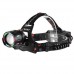 Ліхтар налобний NIGHT VISION FLUORESCENCE SY-8087-PM10-TG, 2x18650, signal light, fluoreccent patch, ЗУ Type-C, zoom, Box