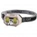 Ліхтар налобний SH-S31-XPE+COB(White+Red), Motion Sensor, Li-Ion акумулятор, ЗП Type-C, Box