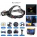 Ліхтар налобний NIGHT VISION FLUORESCENCE CT012-P-TG, 2x18650, Type-C, signal light, zoom, Box