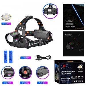 Ліхтар налобний NIGHT VISION FLUORESCENCE SY-8086-PM10-TG, 2x18650, signal light, ЗУ Type-C, zoom, Box Ліхтар налобний NIGHT VISION FLUORESCENCE SY-8086-PM10-TG, 2x18650, signal light, ЗУ Type-C, zoom, Box