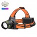 Ліхтар налобний NIGHT VISION FLUORESCENCE BL-T203-TG+COB(white+red), 2x18650, 1 режим, ЗУ Type-C, zoom Ліхтар налобний NIGHT VISION FLUORESCENCE BL-T203-TG+COB(white+red), 2x18650, 1 режим, ЗУ Type-C, zoom