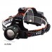 Ліхтар налобний NIGHT VISION FLUORESCENCE BL-T207-TG, 1 режим, 2x18650, ЗП Type-C, zoom