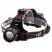 Ліхтар налобний NIGHT VISION FLUORESCENCE BL-T207-TG, 1 режим, 2x18650, ЗП Type-C, zoom