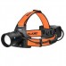 Ліхтар налобний NIGHT VISION FLUORESCENCE BL-T210-TG, 2x18650, 1 режим, ЗУ Type-C, zoom