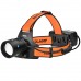 Ліхтар налобний NIGHT VISION FLUORESCENCE BL-T210-TG, 2x18650, 1 режим, ЗУ Type-C, zoom