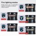 Велоліхтар CYGM-2229 STOP (red+yellow) з сигналом, Li-Ion акумулятор, повороти, ЗУ Type-C