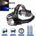 Ліхтар налобний PLD-T115-2PM10-TG(white+blue), 2x18650, ЗУ Type-C, zoom, Box