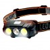 Ліхтар налобний KX-215-LED+2COB, 1x18650, ЗП Type-C, Box