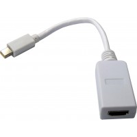 Конвертер с mini Displayport на HDMI