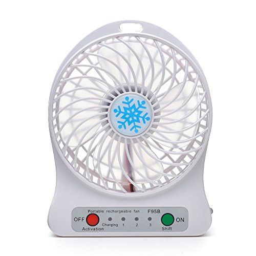 Міні вентилятор Mini Fan XSFS01