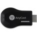 Беспроводной HDMI WiFi медиаплеер для телевизора AnyCast М9 Plus (GOOGLE)