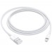 Кабель USB Cable Onyx Lightning 2m With Packing М'ята упаковка