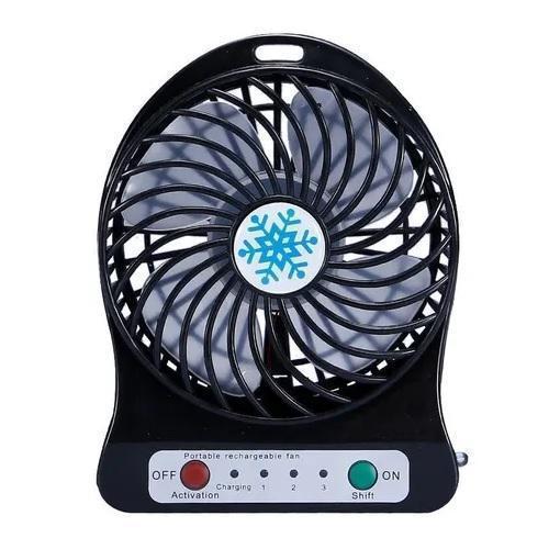 Вентилятор Портативний DAC-V1 Mini fan М'ята упаковка